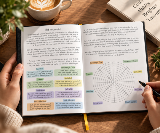Selfspire® DisciplinePlanner